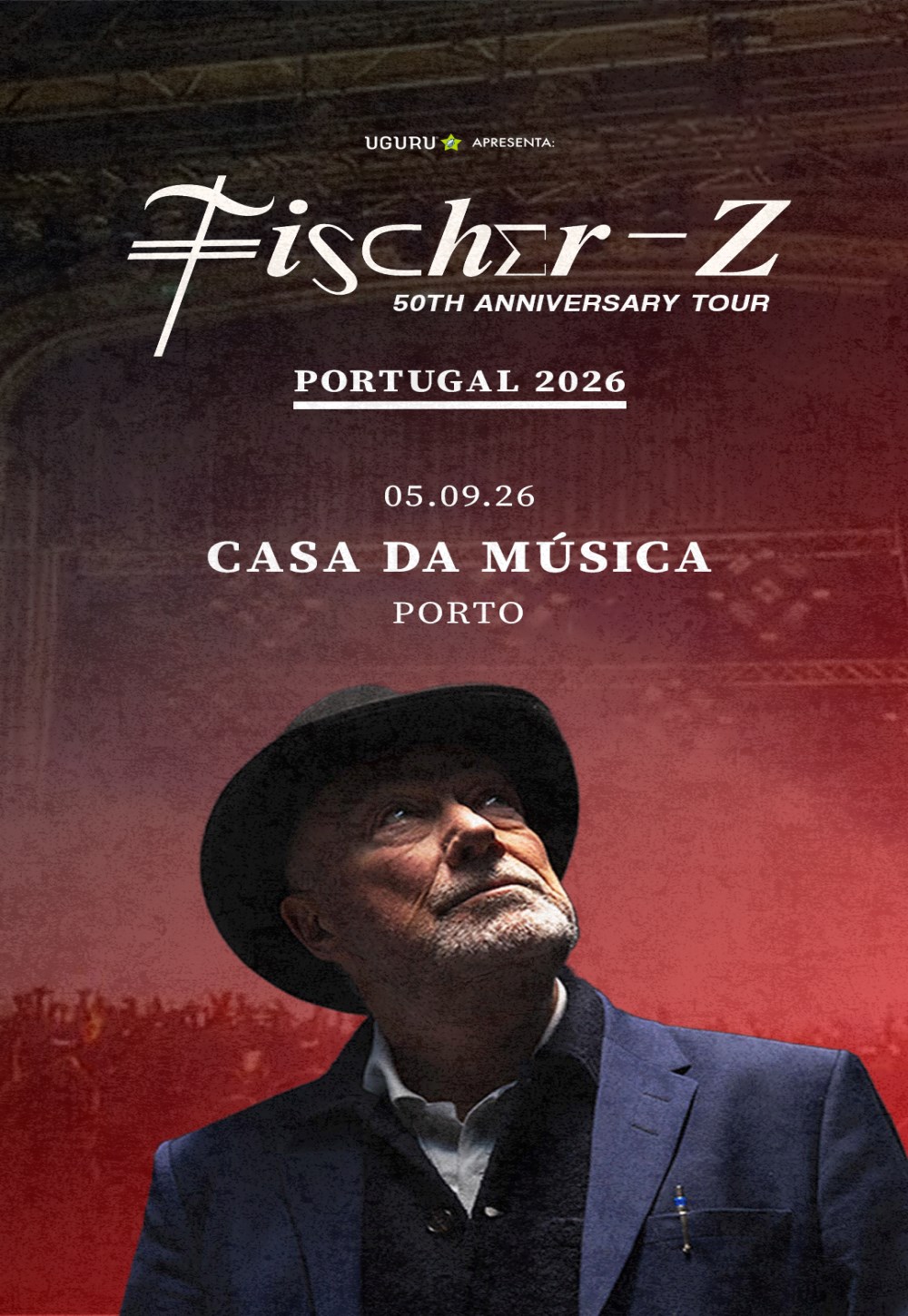 Fischer Z